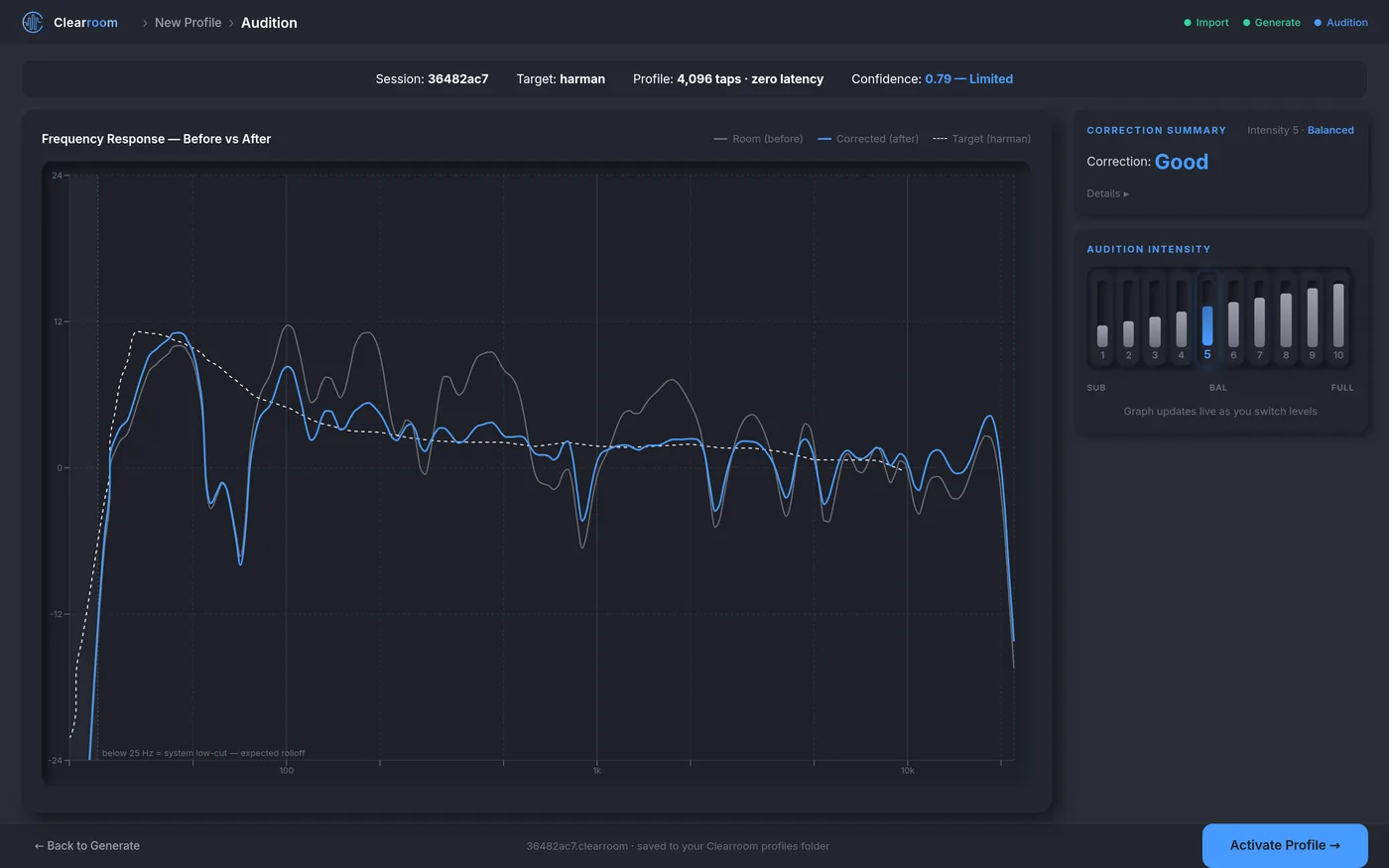 The Audition screen: before and after curves with the ten intensity pills.